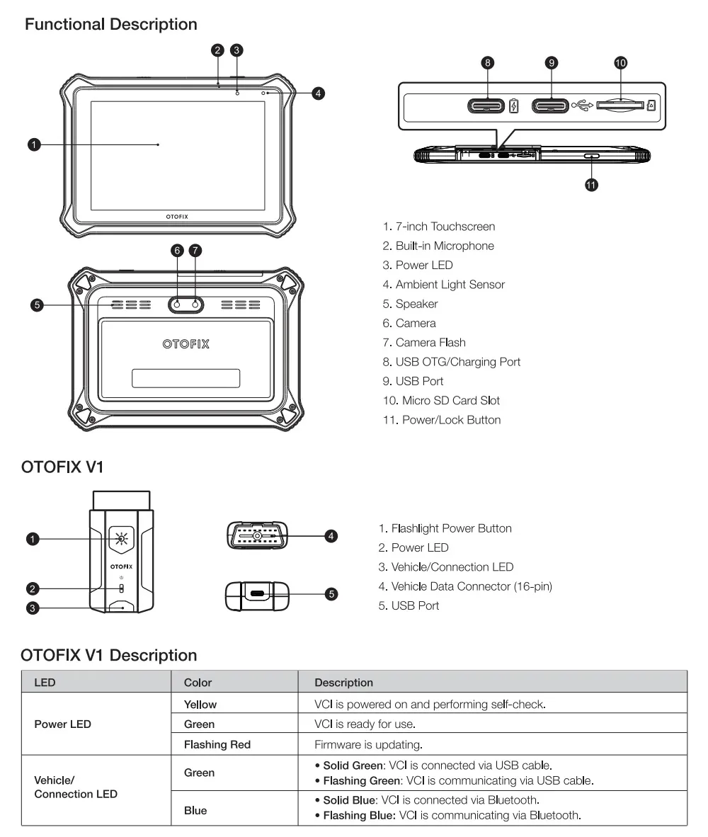 Autel OTOFIX D1 OBD2 Scanner Diagnostic Werkzeug