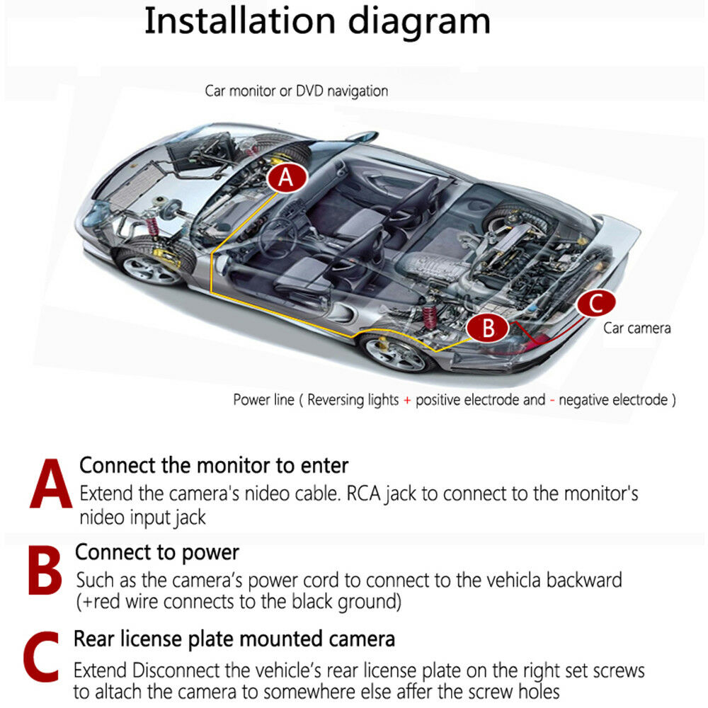 Rückfahrkamera Kamera Für Porsche Cayenne 955 957 9pa 2003 ~ 2010