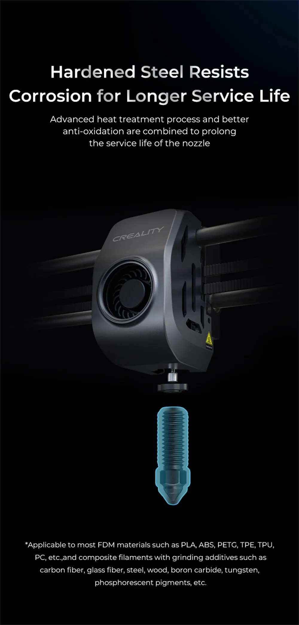 Creality k1 d&uuml;sen kit