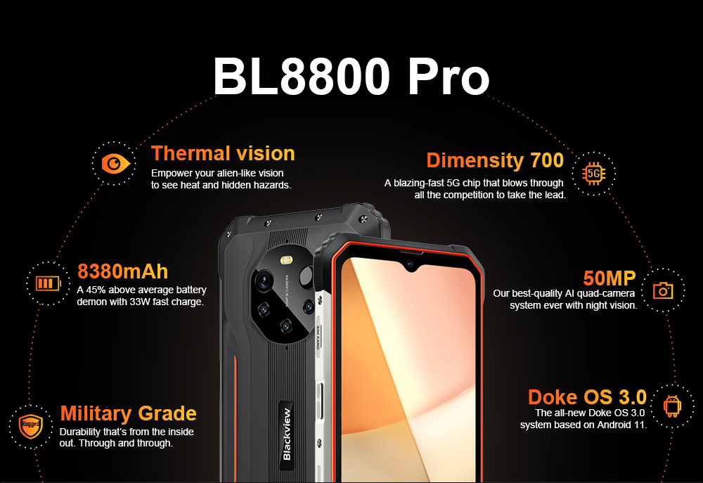 Blackview BL8800