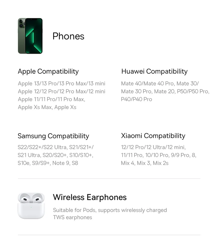 Baseus 20W Dual Drahtlose Ladeger&auml;te Schnelle Qi