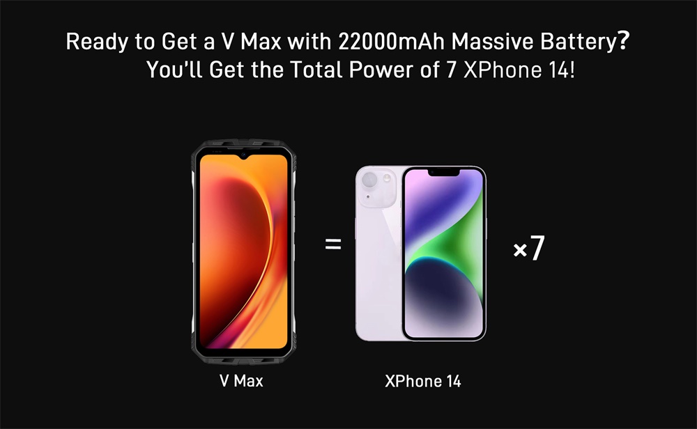 Doogee v max