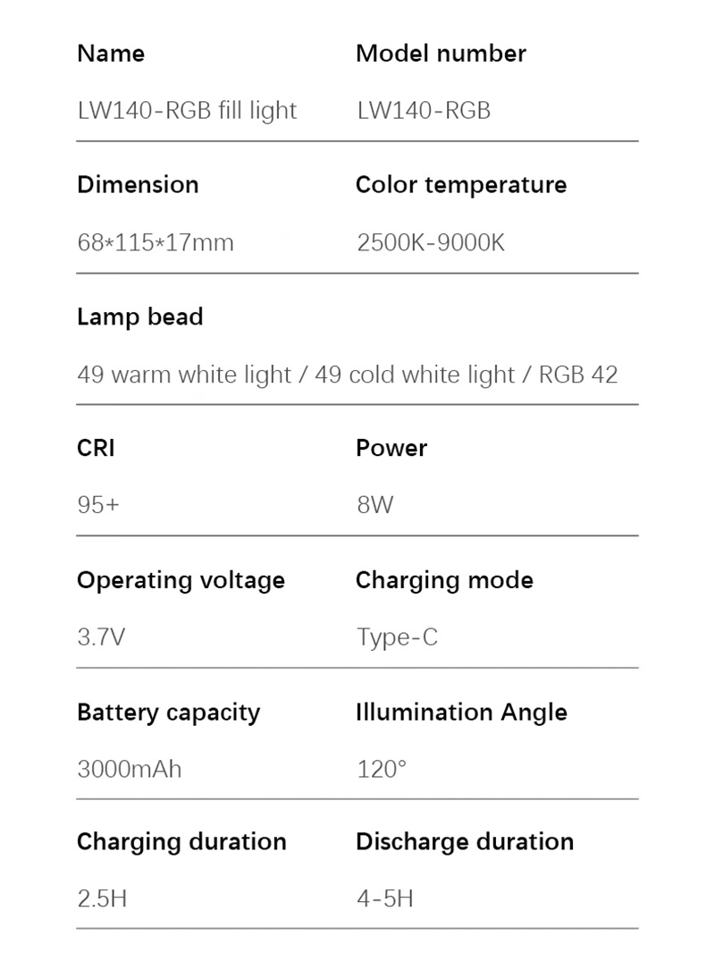 LW140-RGB