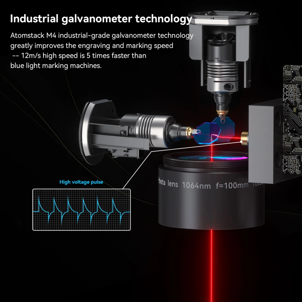 Faser Laser Kennzeichnung Maschine