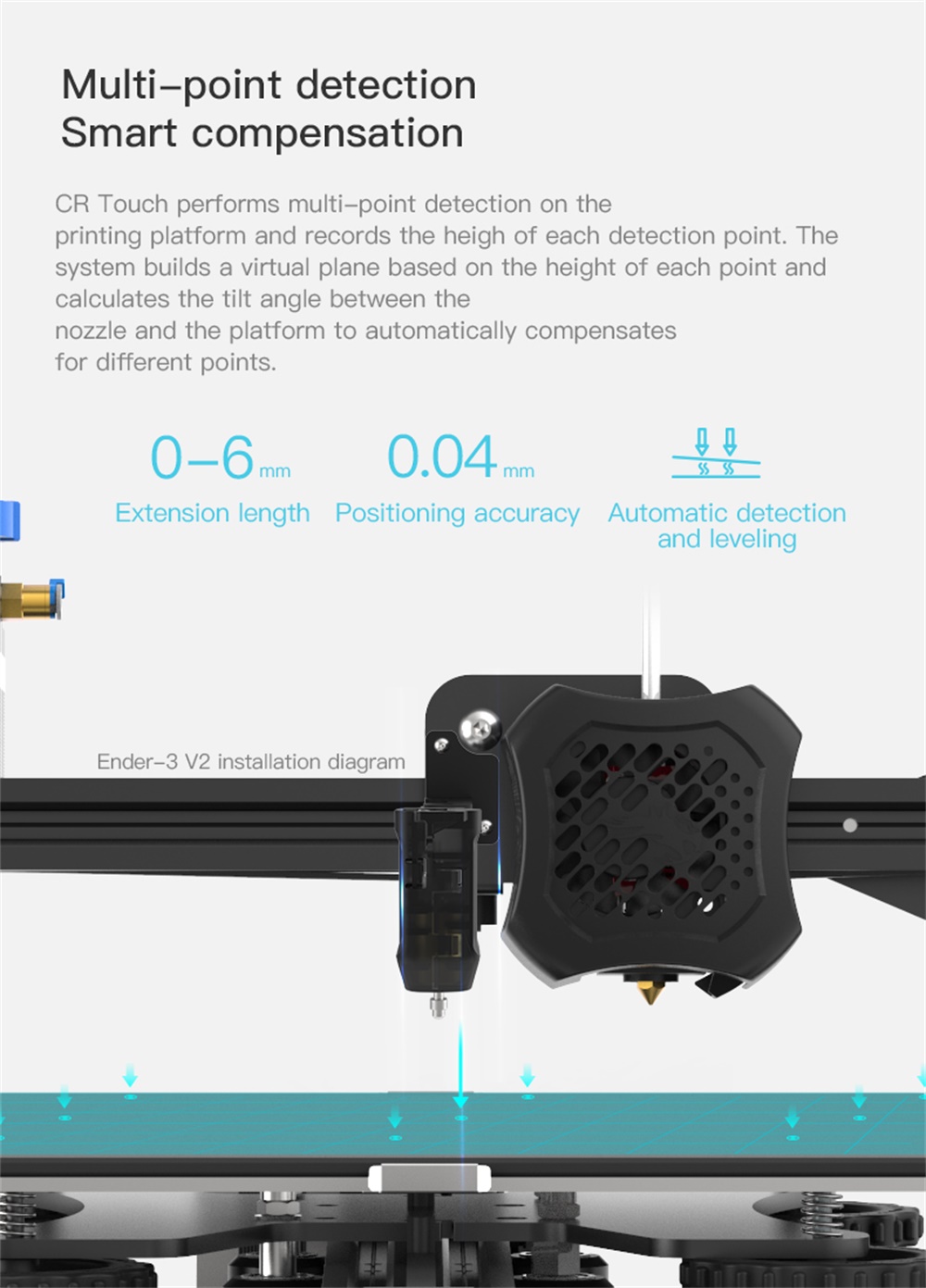 CREALITY Original CR Touch Kit