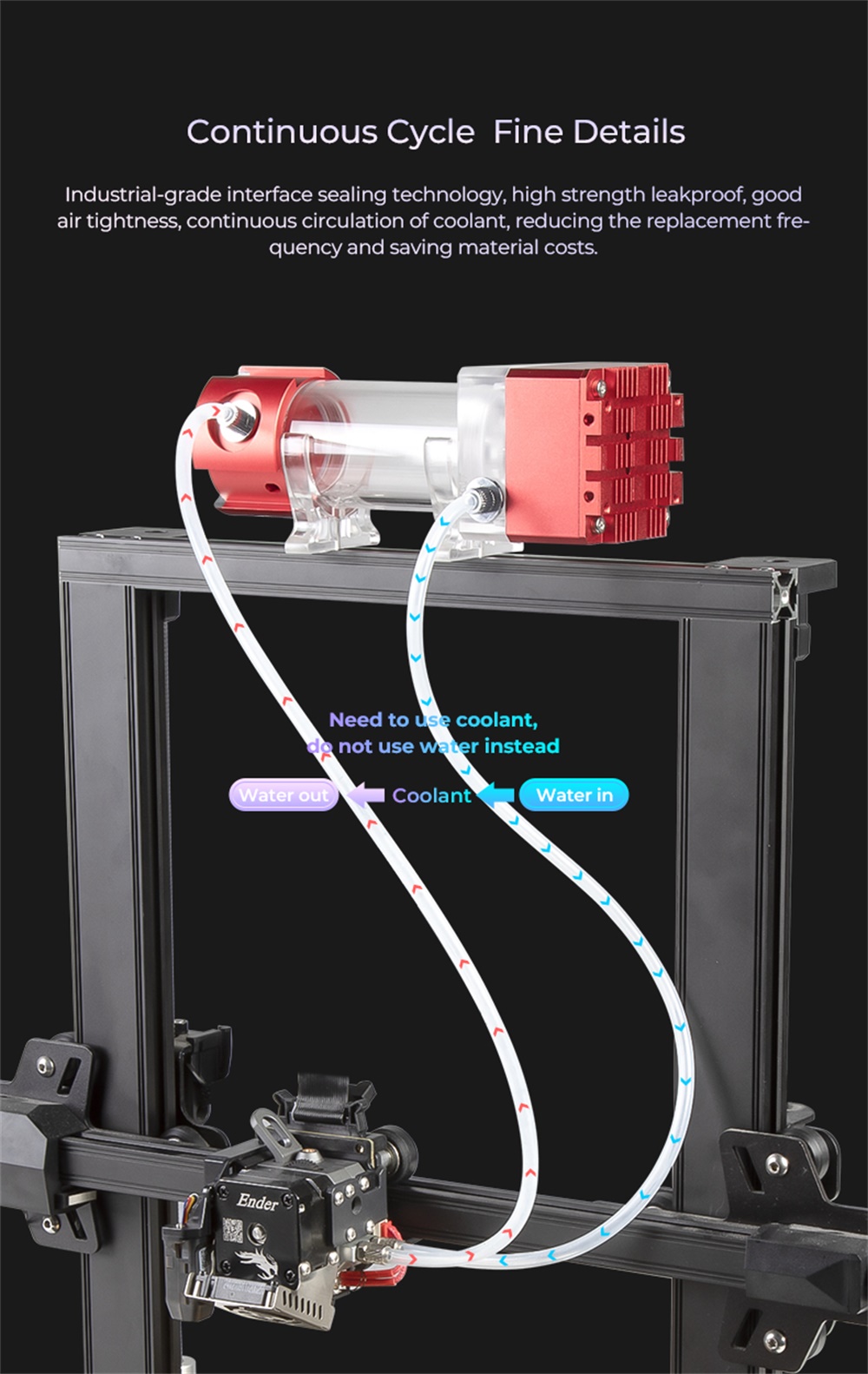 Creality Watercooling Kit