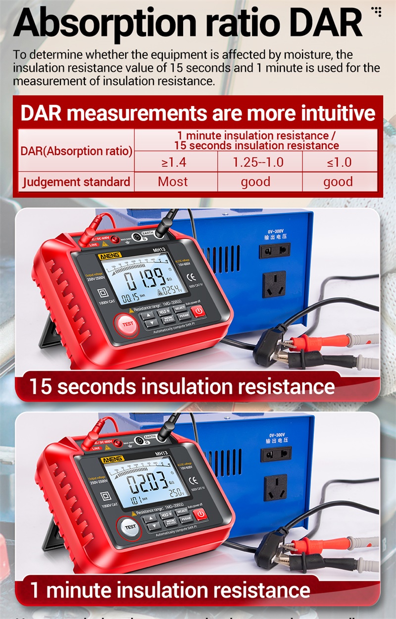 Aneng MH13 ohm tester