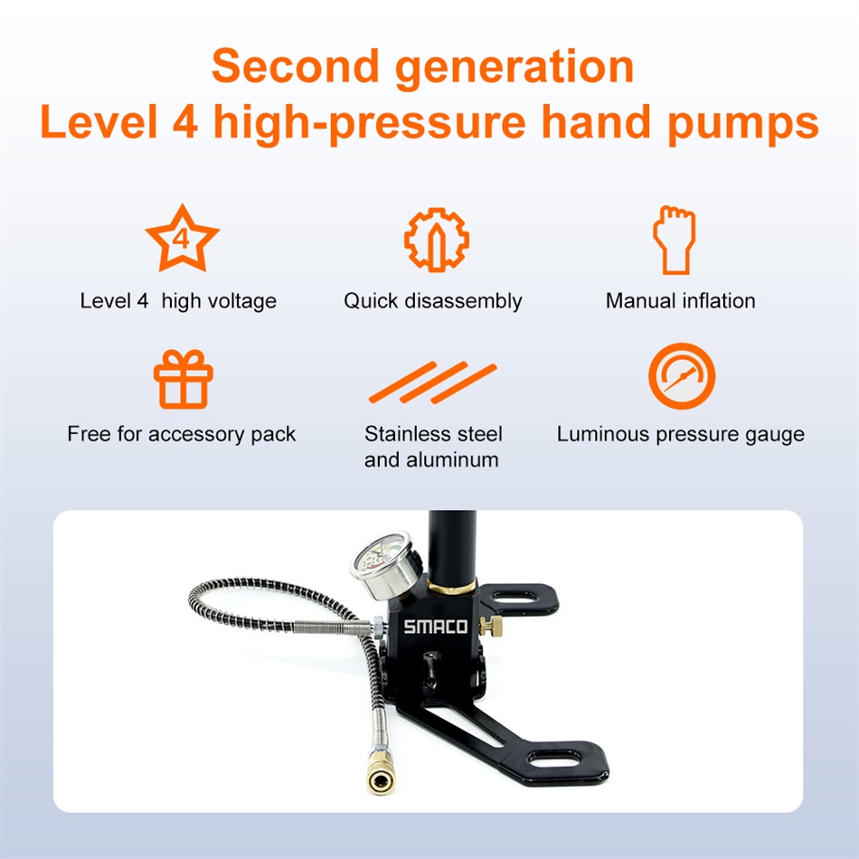 SMACO High Pressure Pump