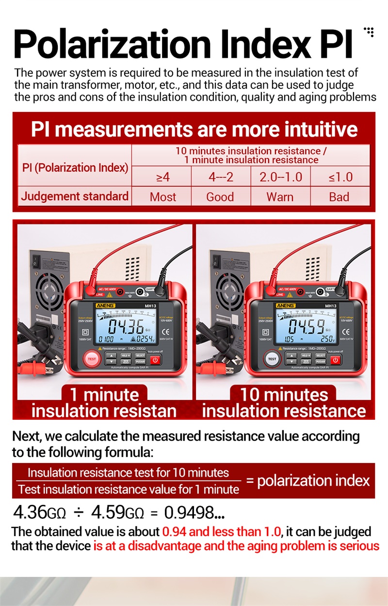 Aneng MH13 ohm tester