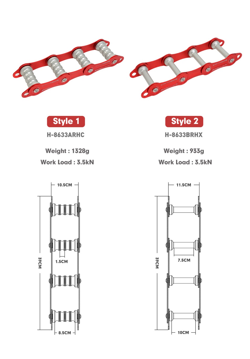 XINDA Rope Protector Corner Protector