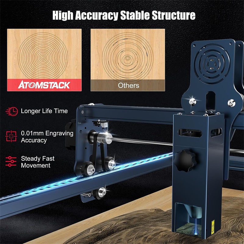 ATOMSTACK A10 PRO 50W Laser Graviermaschine 