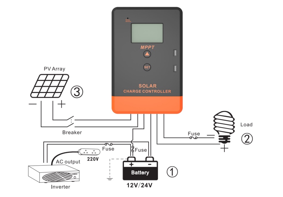 PowMr MPPT Solar Ladegerät Controller 