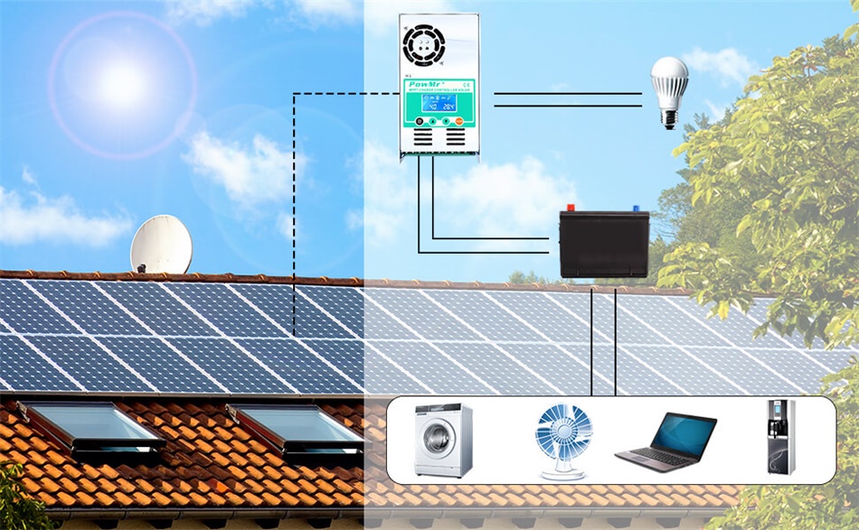 Régulateur de charge solaire PowMr MPPT