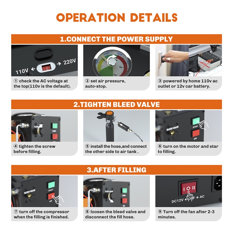 Smaco air compressor