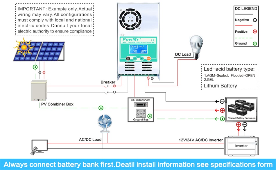 PowMr MPPT solar charge controller