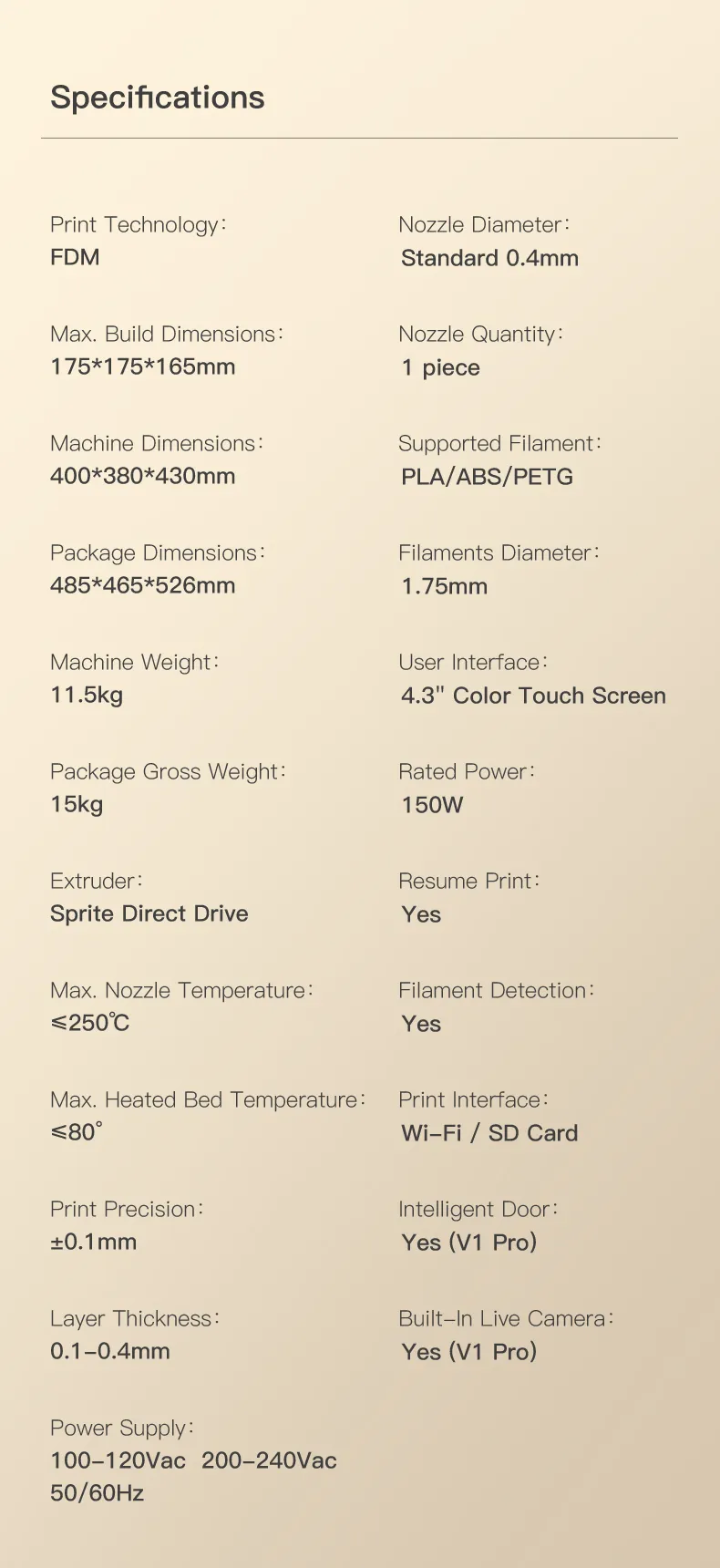 Creality 3D Sermoon V1 Pro FDM  Drucker