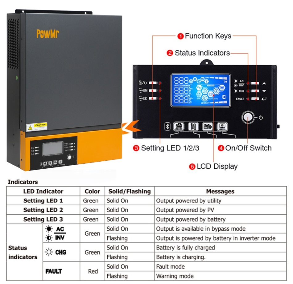 PowMr Hybrid Solar Inverter 