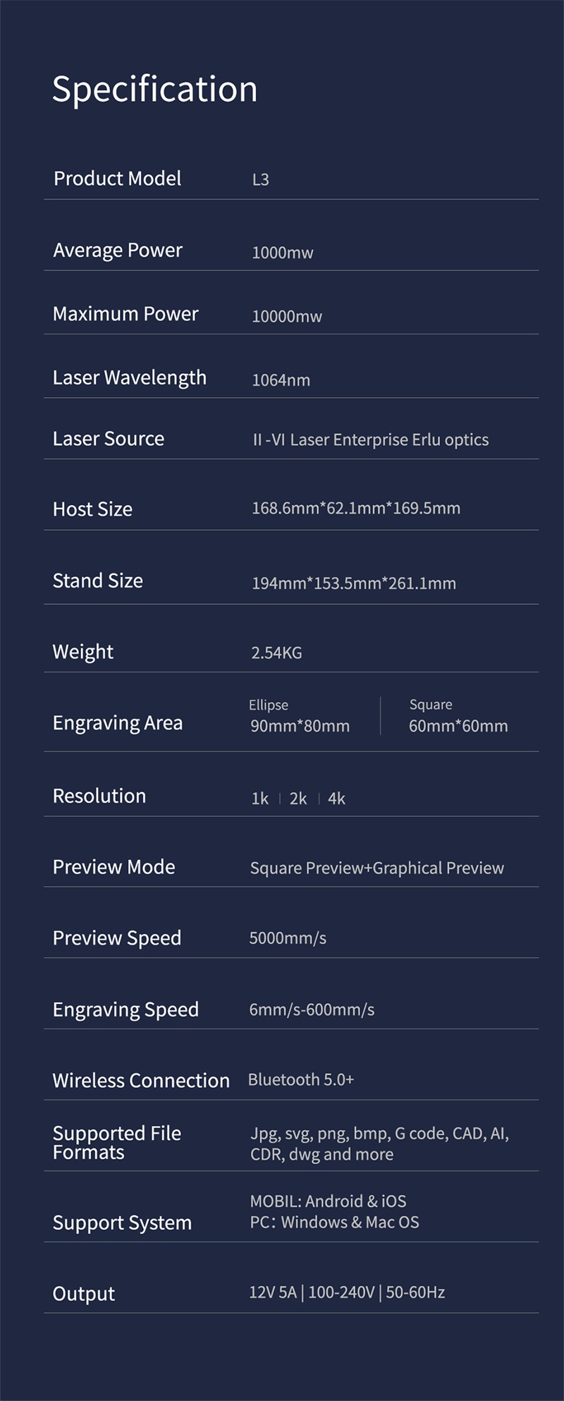 LaserPecker 3 Laser gravierer