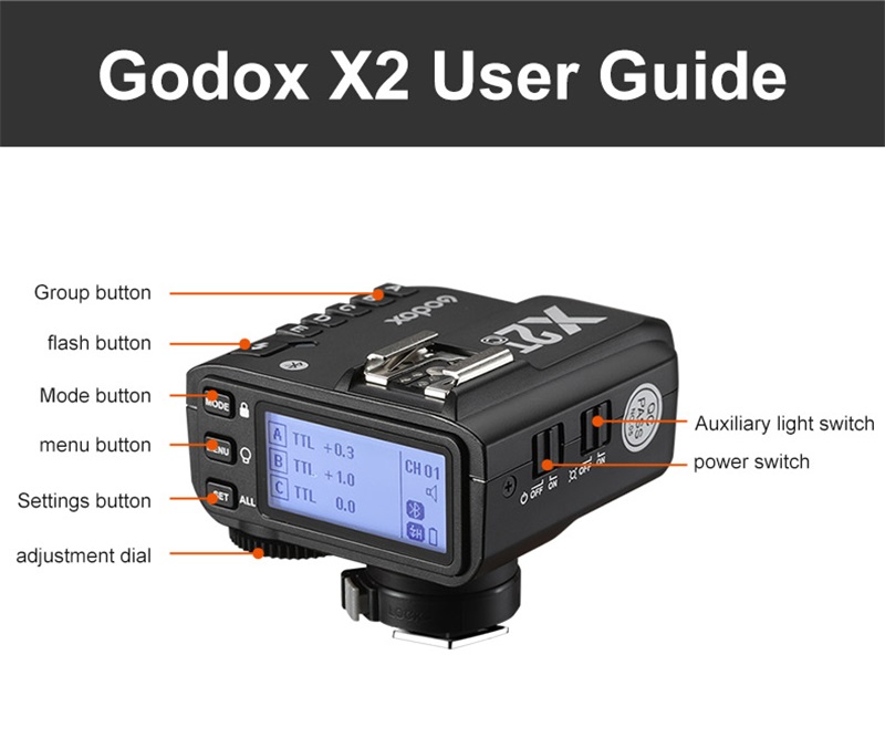 Wireless Flash Trigger Sender