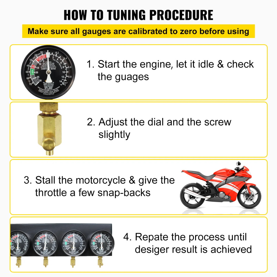 Vergaser Synchronizer