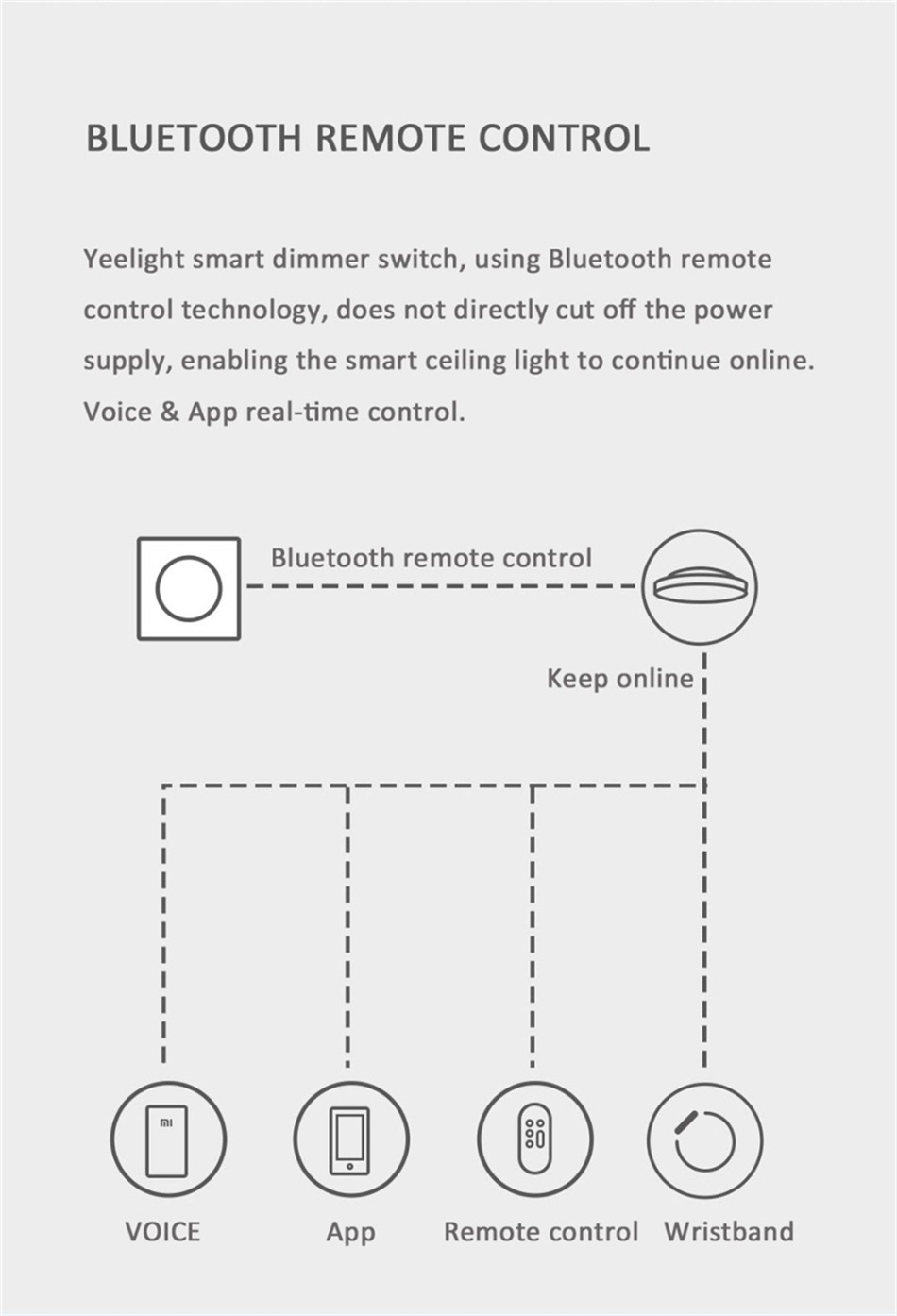 YEELIGHT smart switch