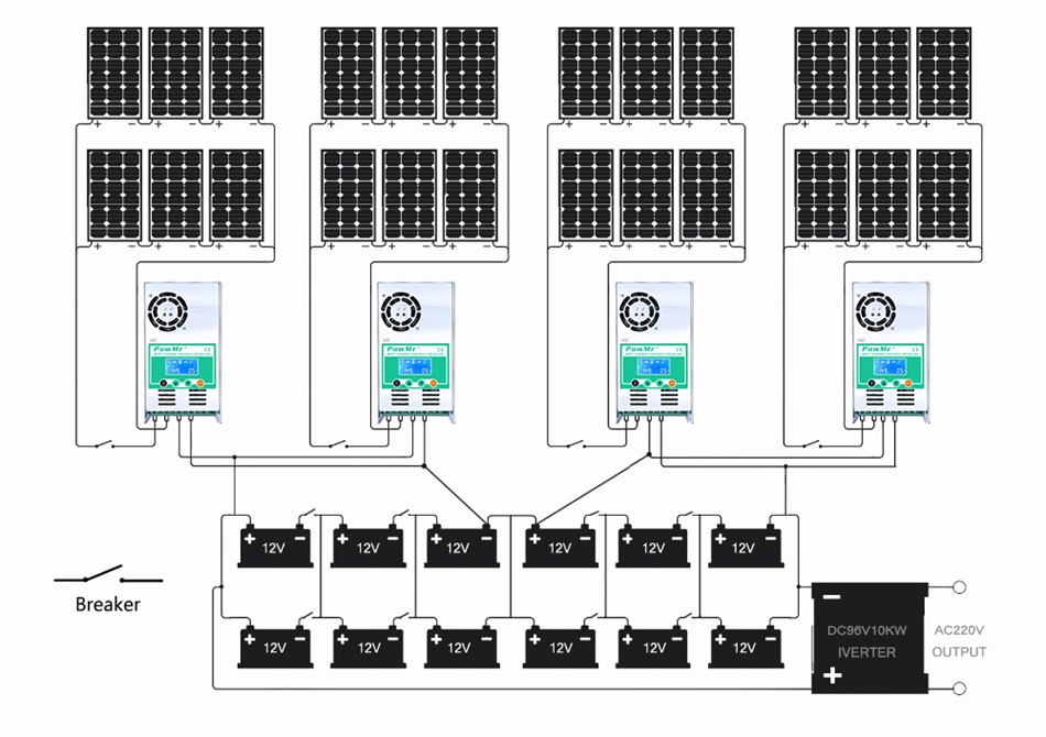 Régulateur de charge solaire PowMr MPPT