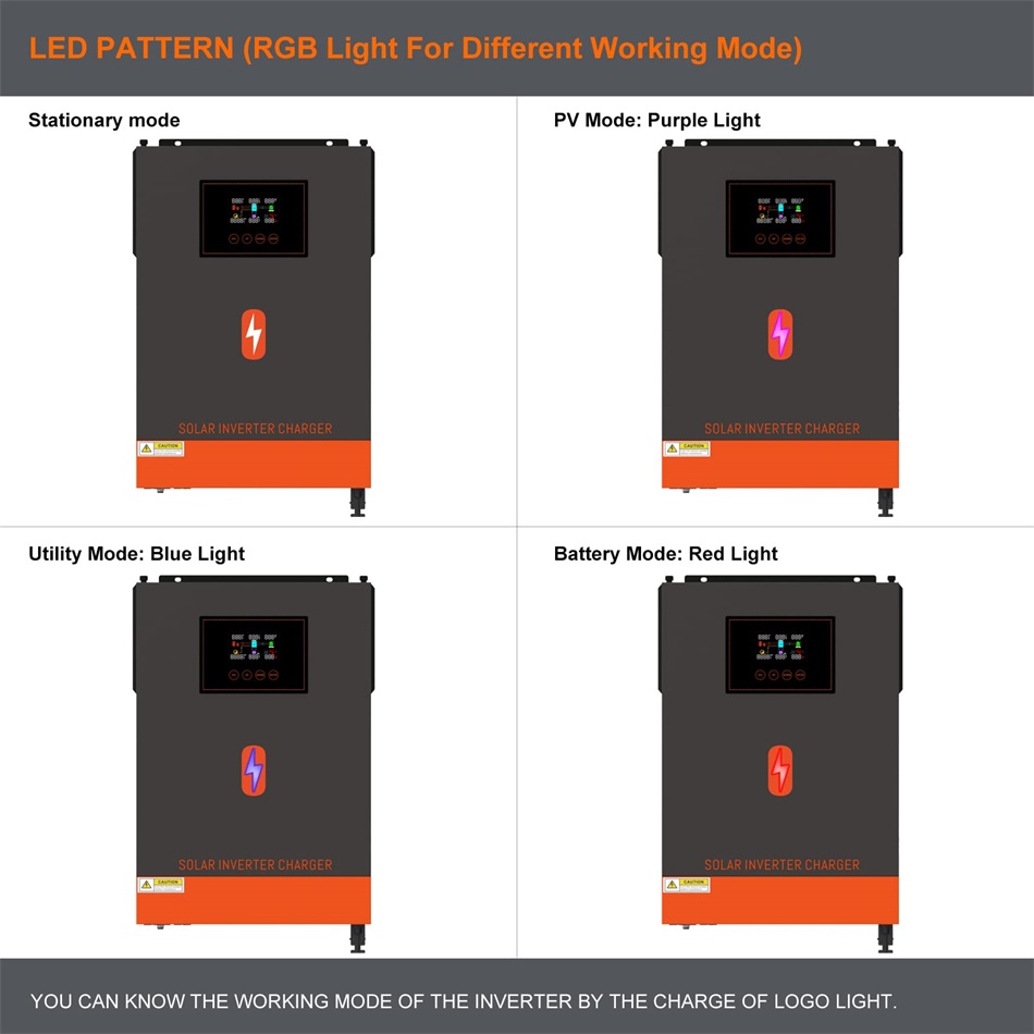 PowMr Hybrid Solar Inverter 