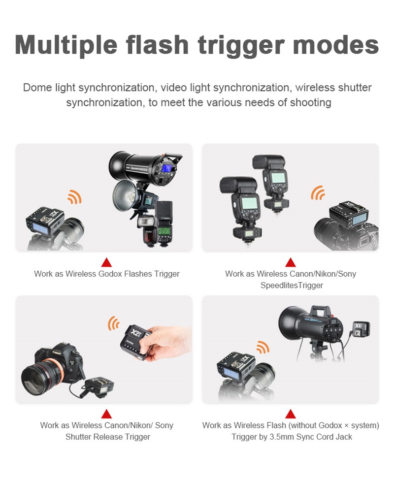 Wireless Flash Trigger Sender