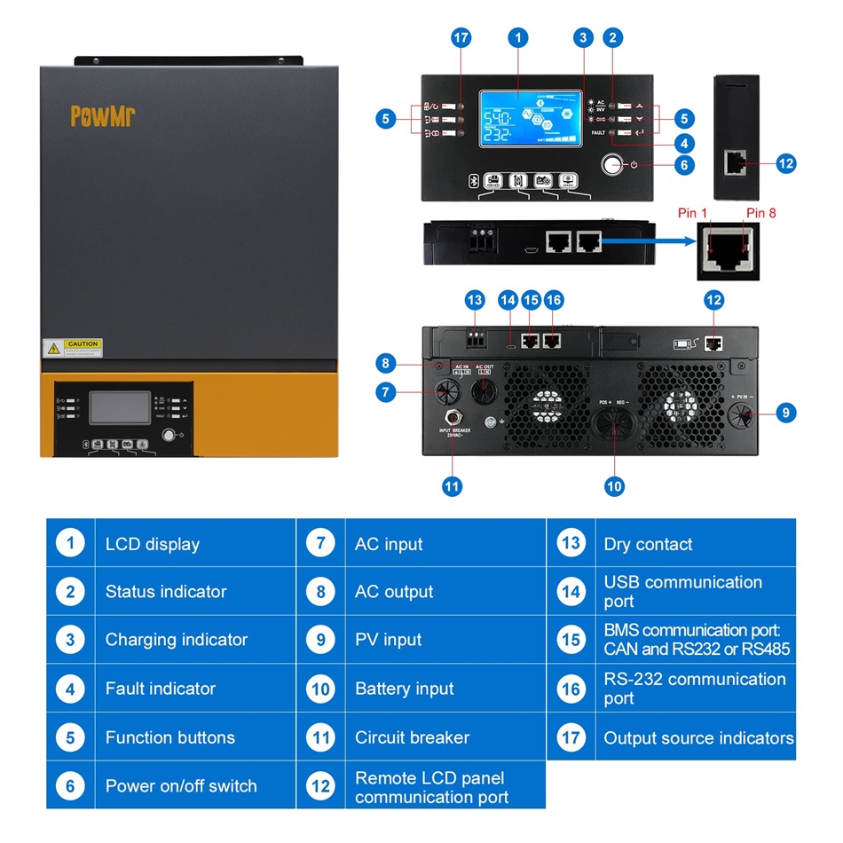 PowMr Hybrid Solar Inverter 