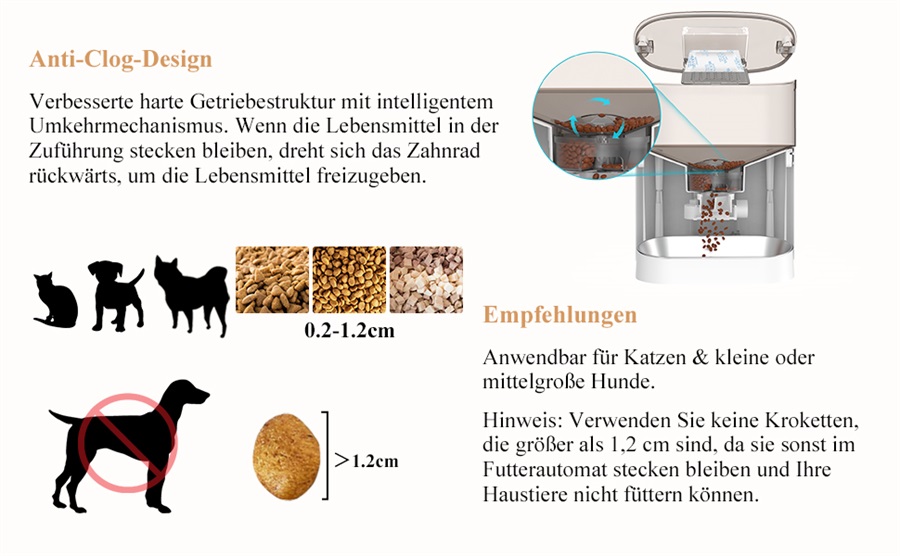 Futterautomat 2 Katzen