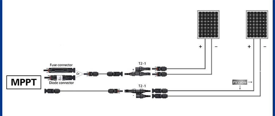 Connecteur solaire CC