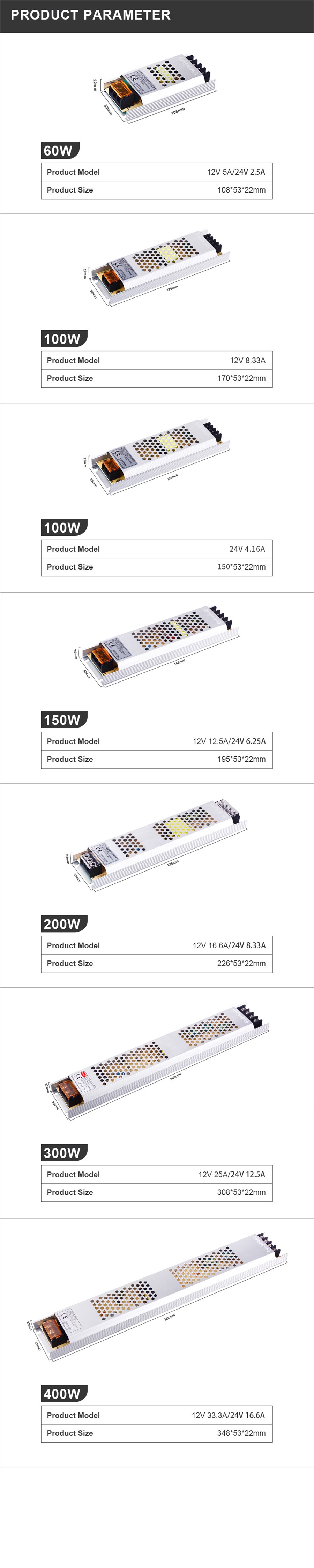 Transformateurs d'éclairage d'alimentation LED