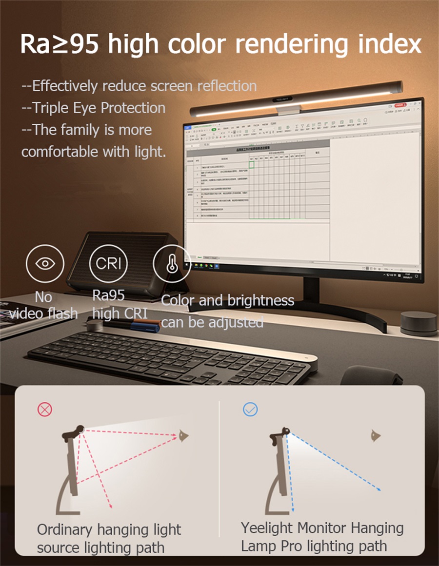 Yeelight RGB Screen LED USB Light Bar Pro