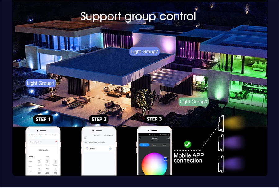 Projecteur d'éclairage extérieur RVB