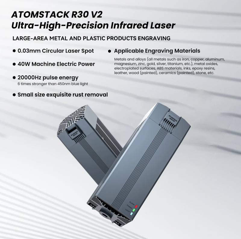 Atomstack R30 V2 Laser modul