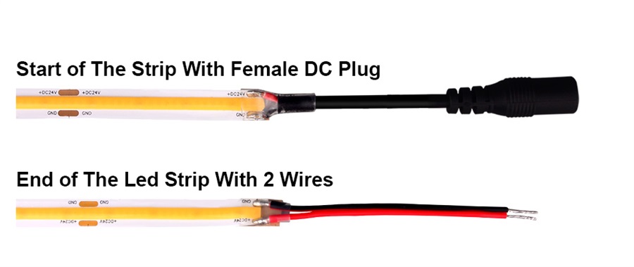 LED strip light