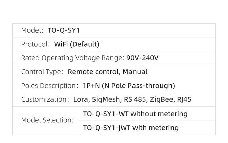 Smart Circuit Breaker Power Metering 