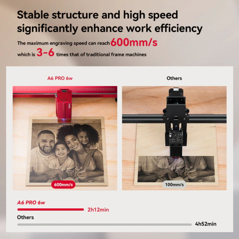 AtomStack Lasergravierer 