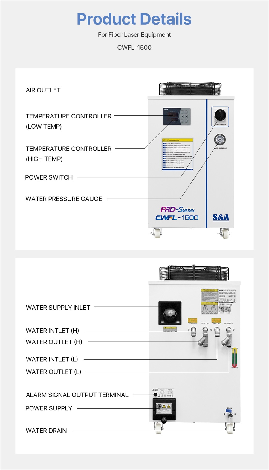 Industrie Luft Wasserkühle