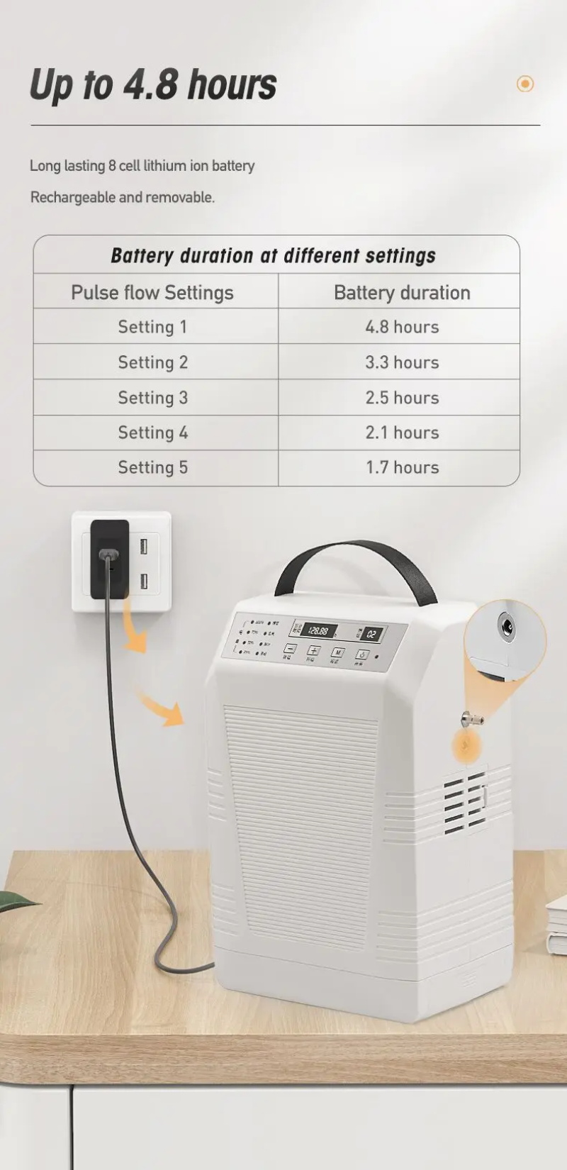 Pulse oxygen generator