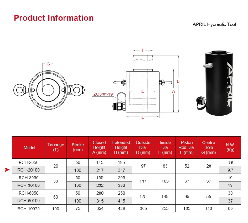 Hohl Hydraulische Zylinder