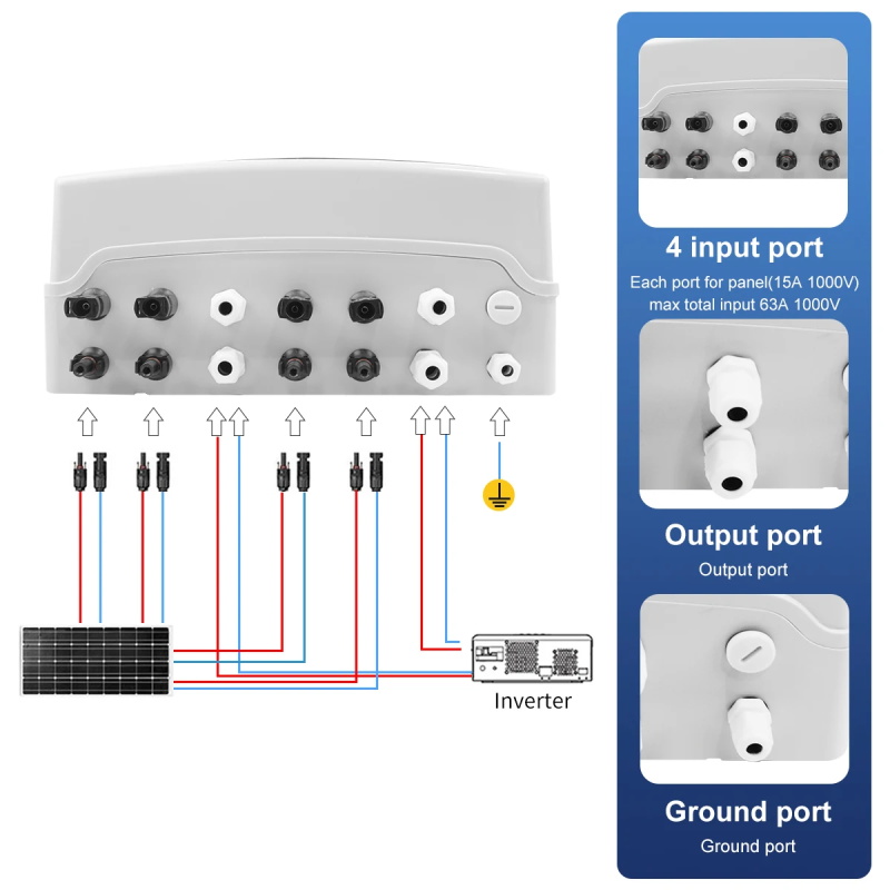 PV-Sammelbox