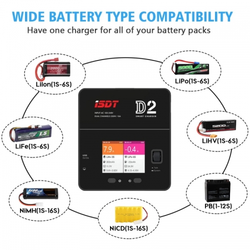 ISDT D2 Mark II 200W 24A Smart Balance Charger