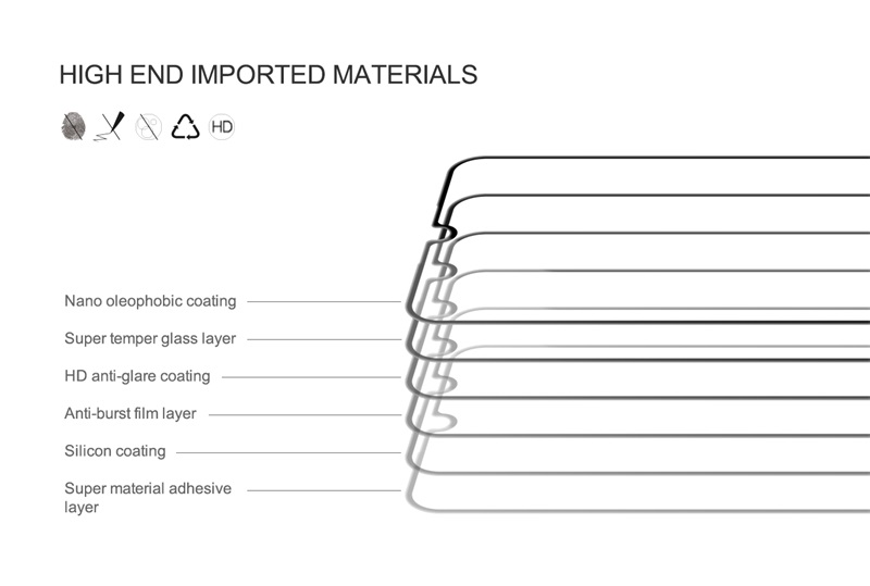 Tempered Glass