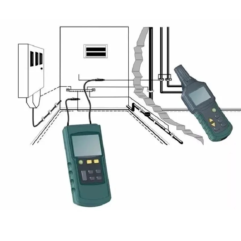 Kabel tester