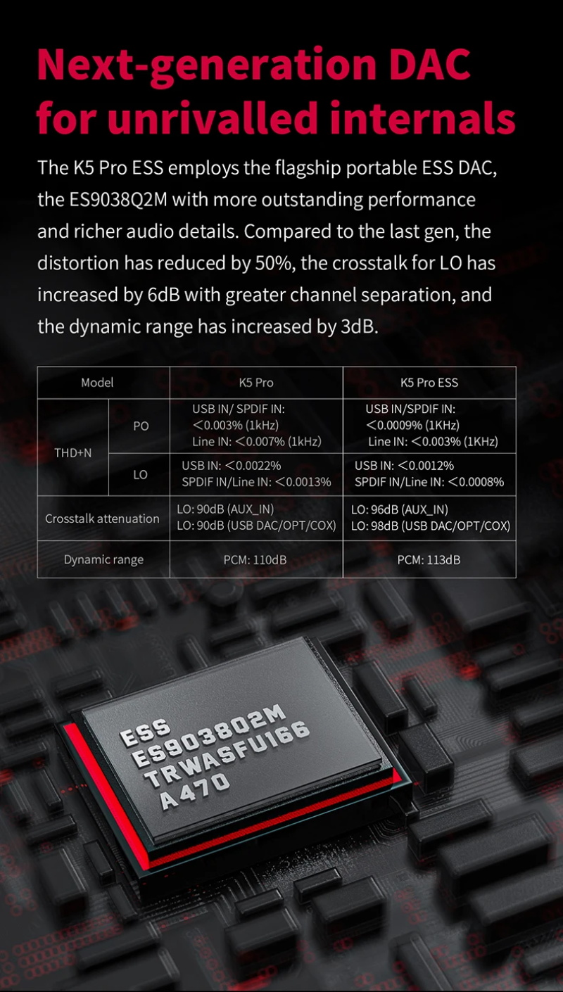 ess amplifier