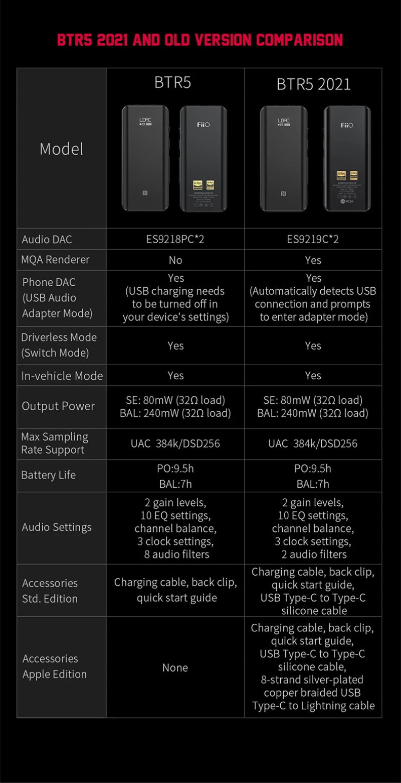 headphone amplifier