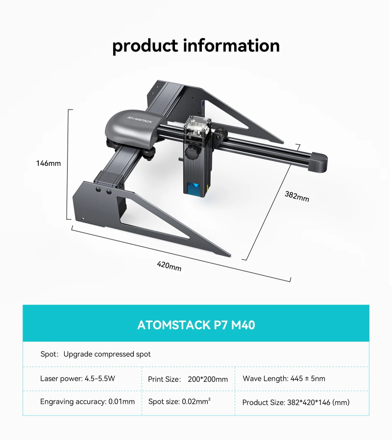 P7 M40