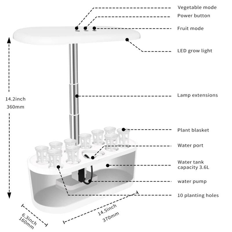 lampe hydroponique