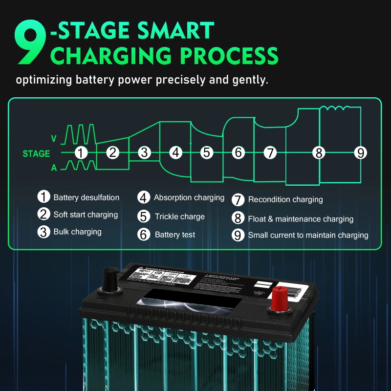 car battery charger